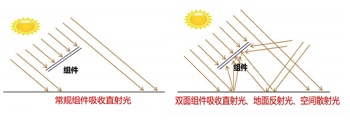 晶澳太阳能——高效PERC时代的“引领者”