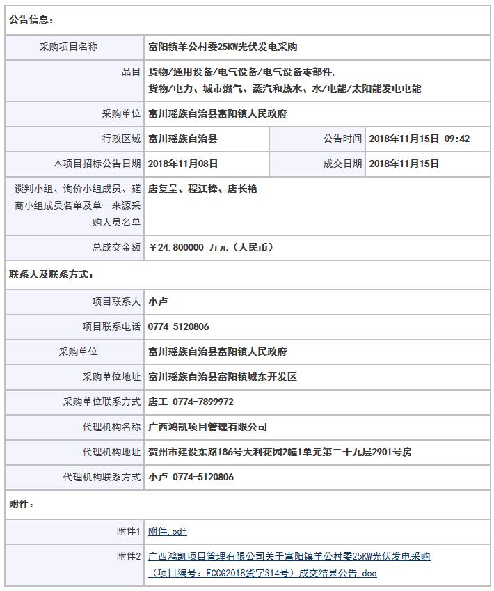 9.92元/瓦 广西羊公村委25kW光伏项目成交结果公示