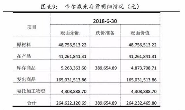PERC电池片的高盈利可以持续多久?