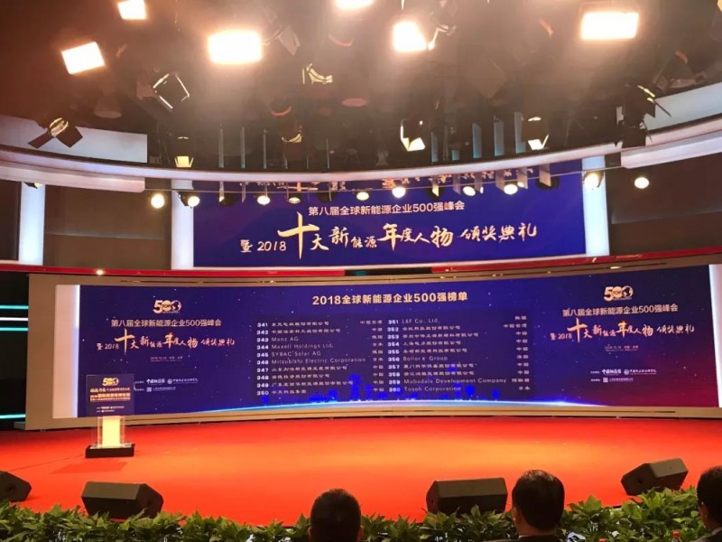 四度蝉联!科华恒盛入选2018全球新能源企业500强