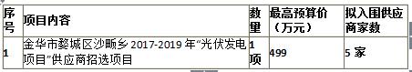 金华市婺城区沙畈乡人民政府2017－2019沙畈光伏发电项目公开招标公告