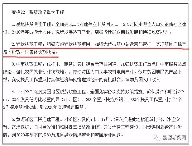 利好户用分布式!继国务院“钦定”,光伏纳入8省乡村振兴战略规划