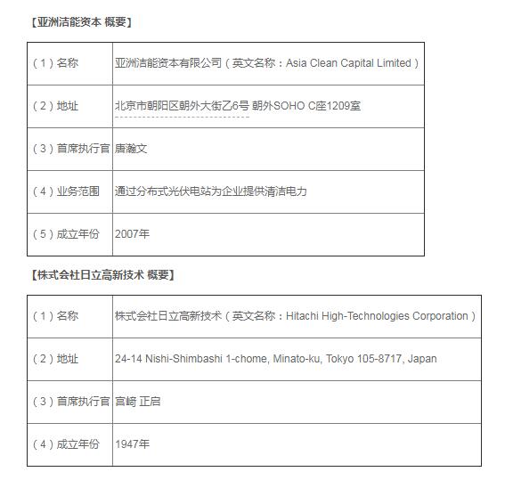 亚洲洁能资本携手日立高新技术 开启分布式光伏电站合作