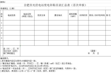 安徽合肥申报2018年第三批光伏度电补贴目录、光储系统应用、创新示范项目