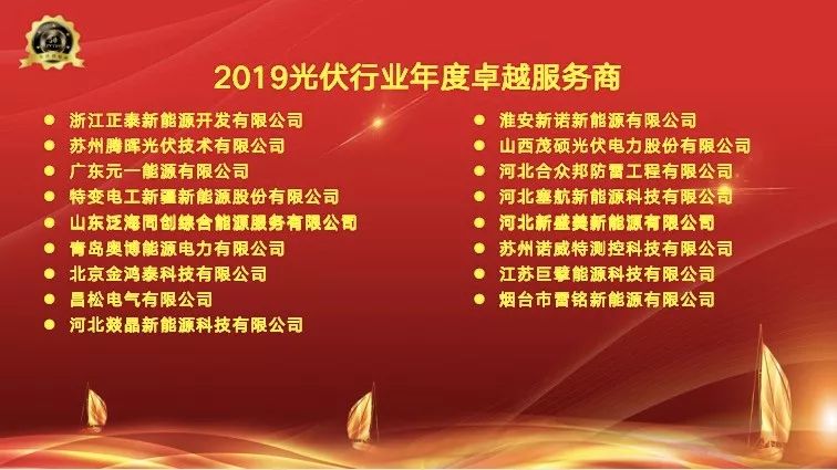 创新引领未来，品牌top榜引领潮流