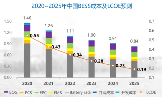 微信图片_20200909093932