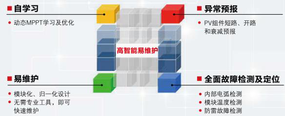 图片12