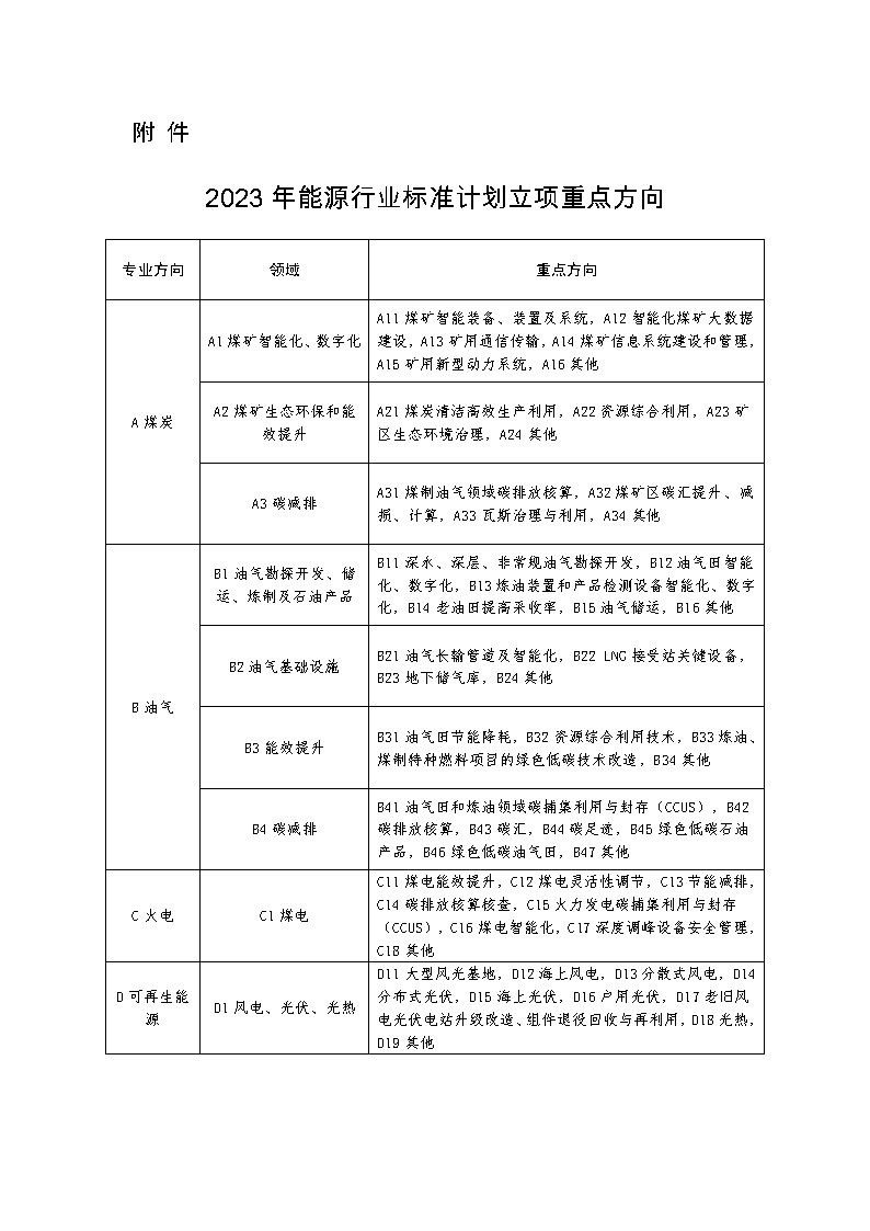 微信图片_20230317091104