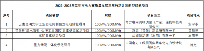 微信图片_20230414140523