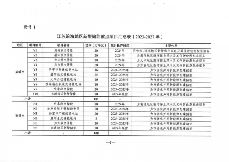 江苏9