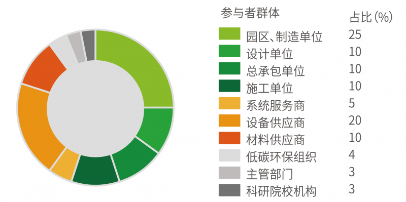 图片 3