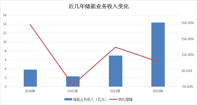 微信图片_20240401100025