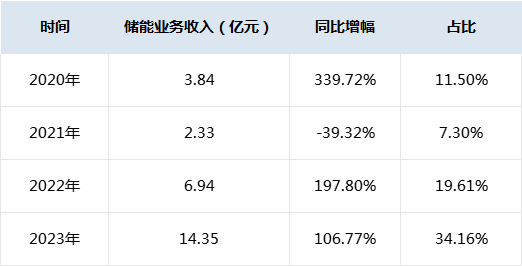 微信图片_20240401100028