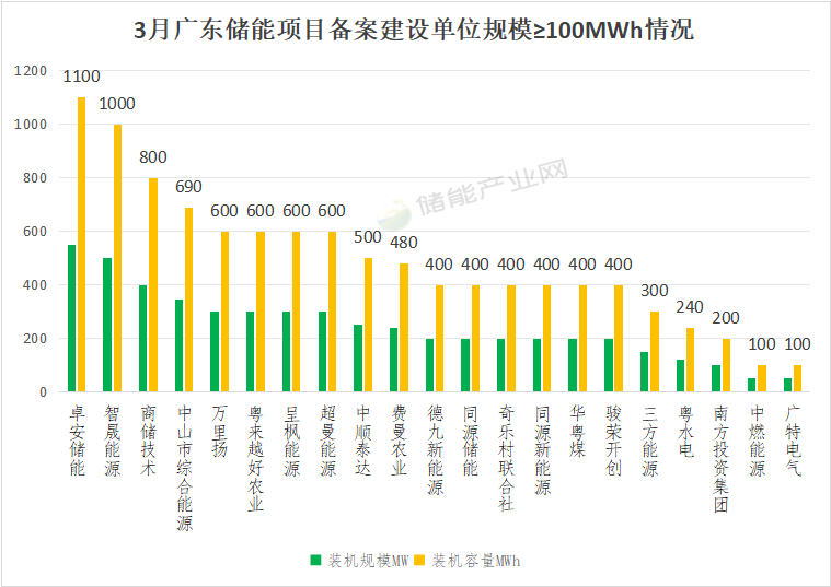 微信图片_20250422110506