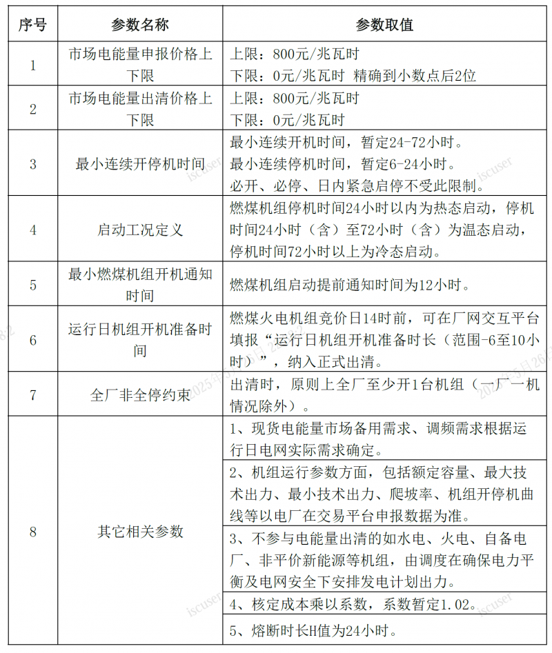 微信图片_20250528103729