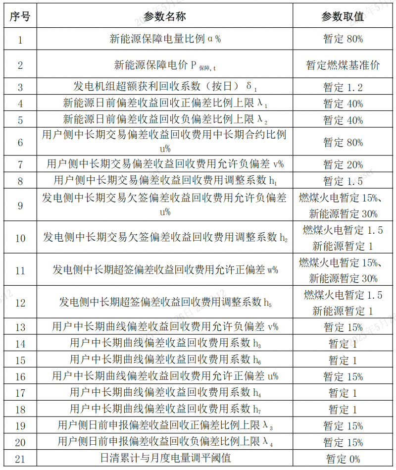 微信图片_20250528103846