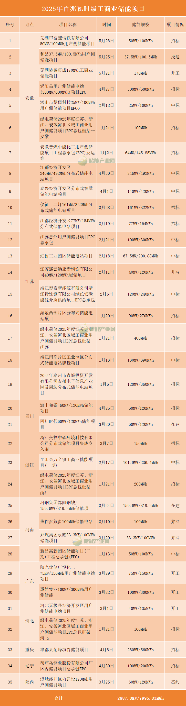 微信图片_20250603095842