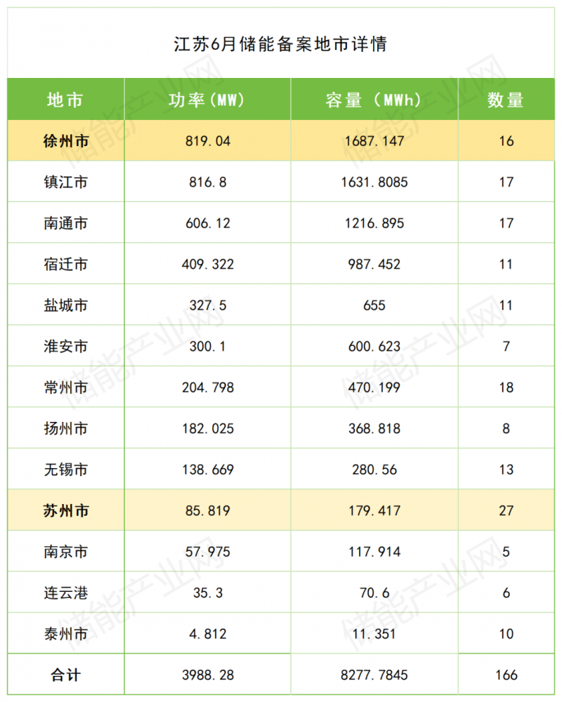 微信图片_20250704153810