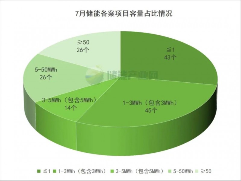 微信图片_20250805103659