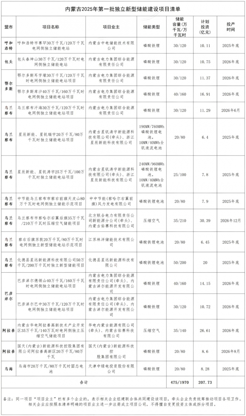 微信图片_2025-08-21_112708_803