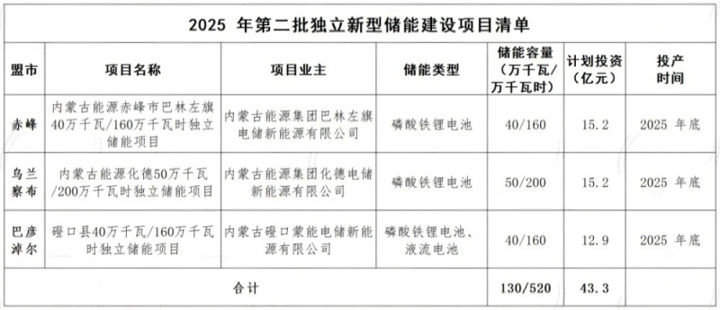 微信图片_2025-08-21_112705_868