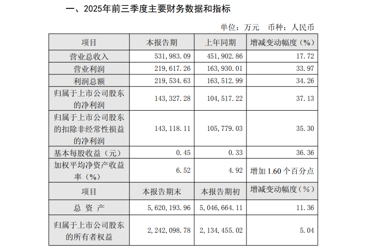 微信图片_2025-10-15_154737_512
