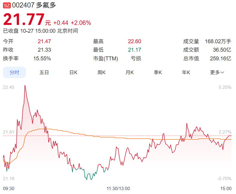 微信图片_2025-10-28_092857_941