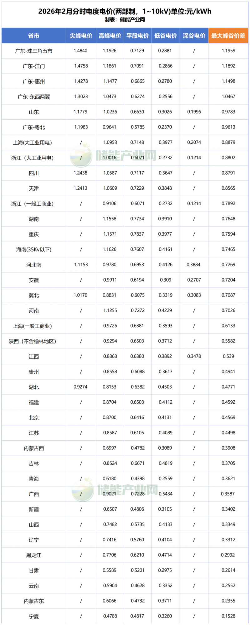 微信图片_2026-02-03_113949_349