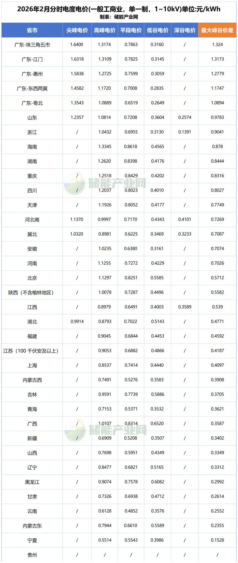 微信图片_2026-02-03_113944_780