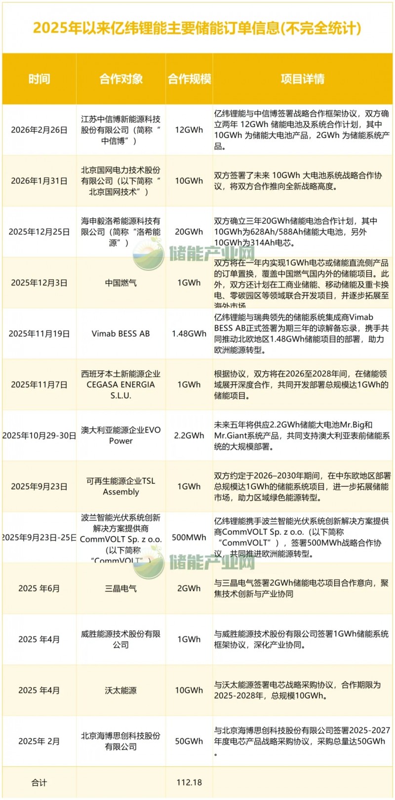 微信图片_2026-02-28_091759_410