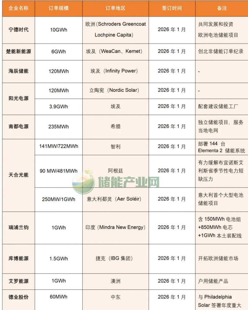 微信图片_2026-03-12_092547_574