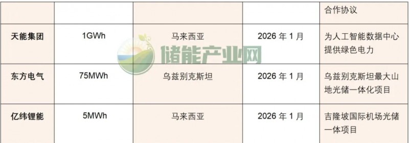 微信图片_2026-03-12_092559_527