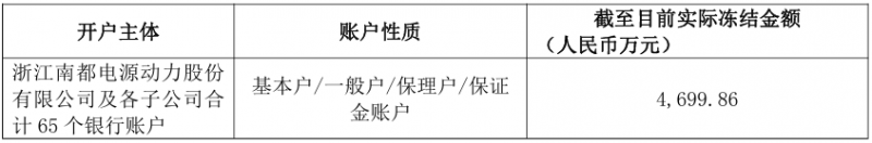 图片 4