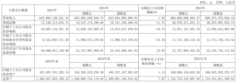 图片 1