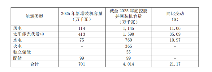 图片 4