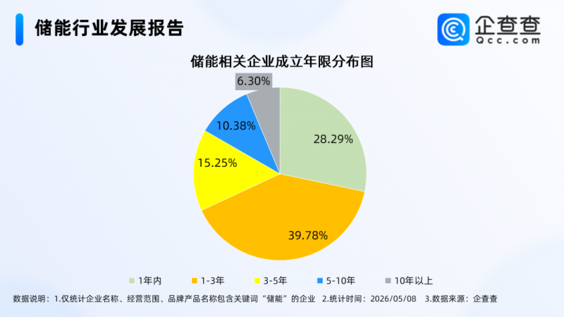 微信图片_2026-05-12_092713_386