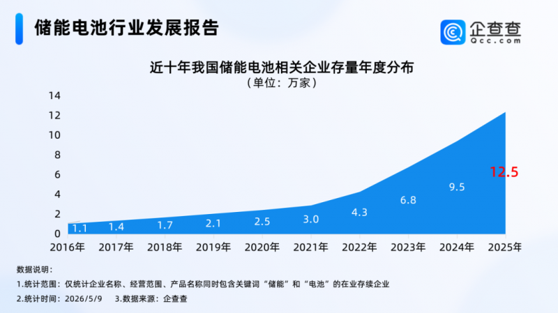 微信图片_2026-05-12_092709_465
