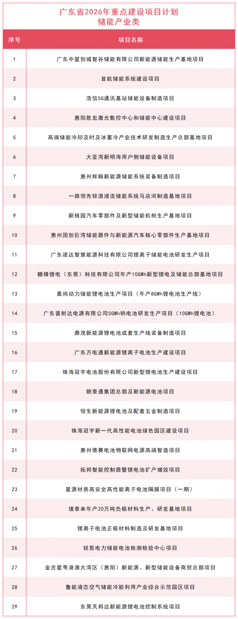 微信图片_2026-05-12_093606_962