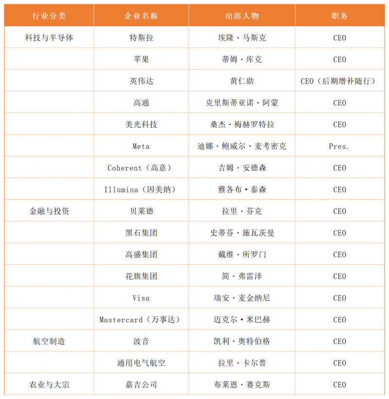 图片 3