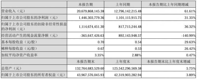 图片 2