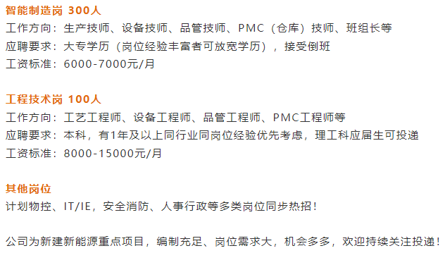 图片 3