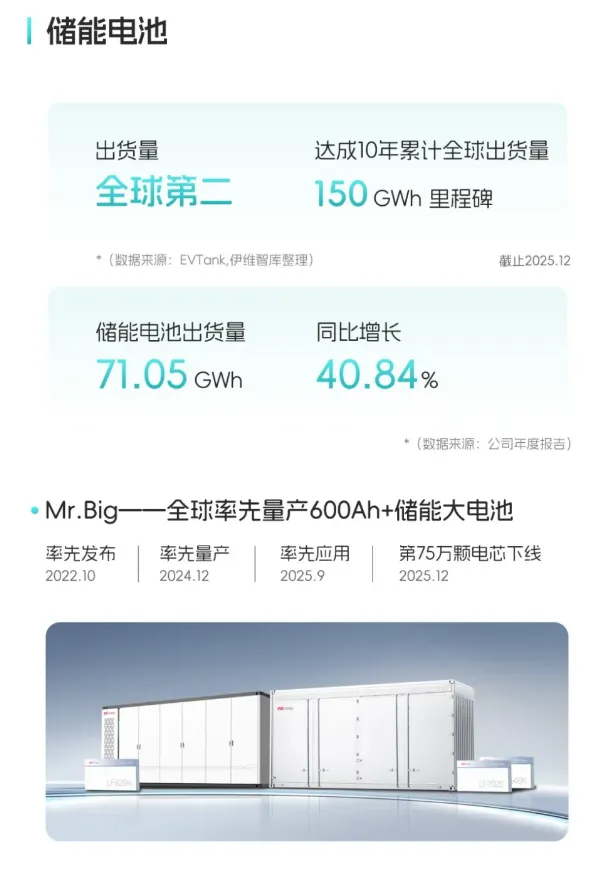 图片 2