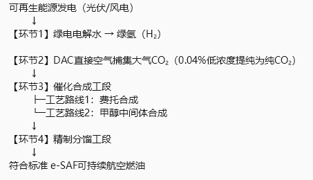 图片 2