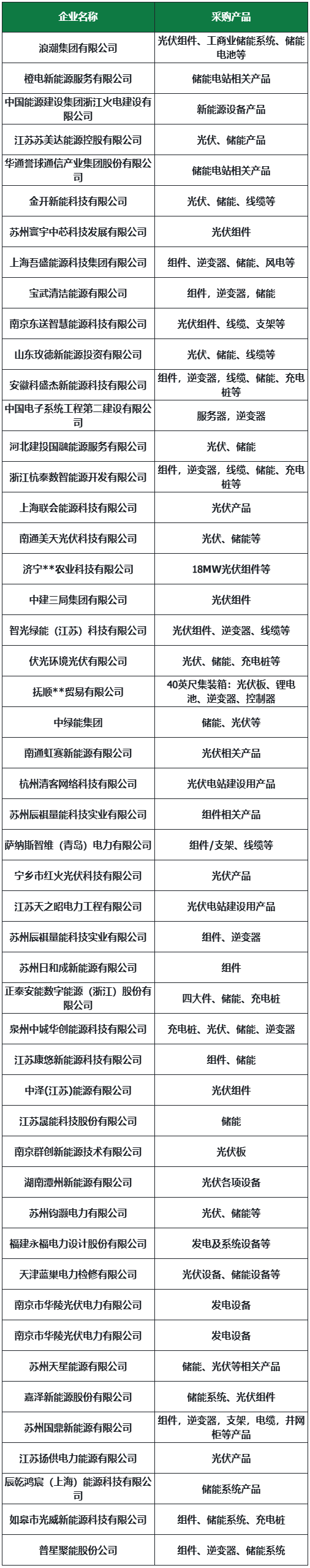 微信图片_2026-07-29_165451_943