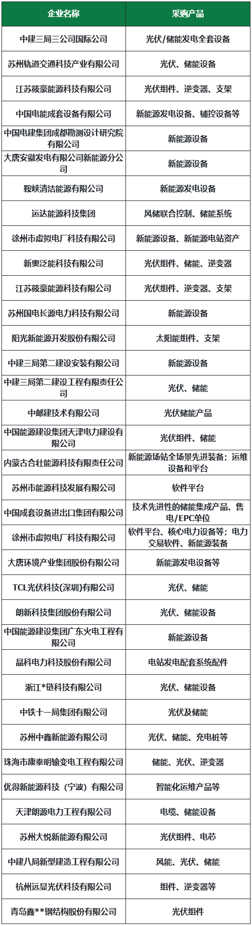 微信图片_2026-07-29_165446_087