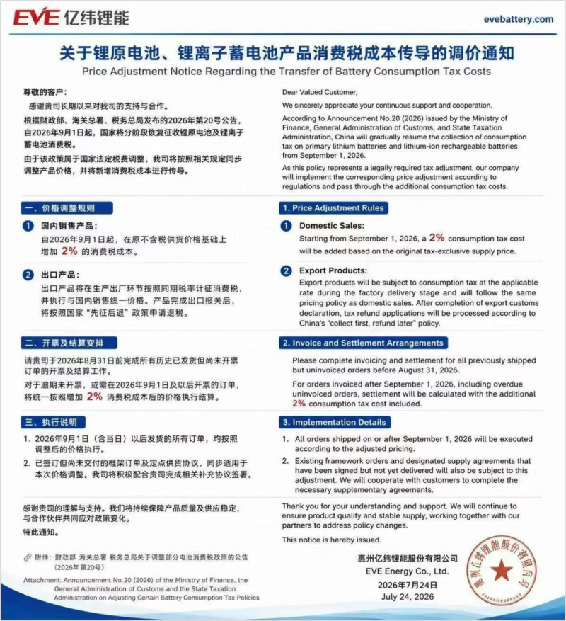 图片 3