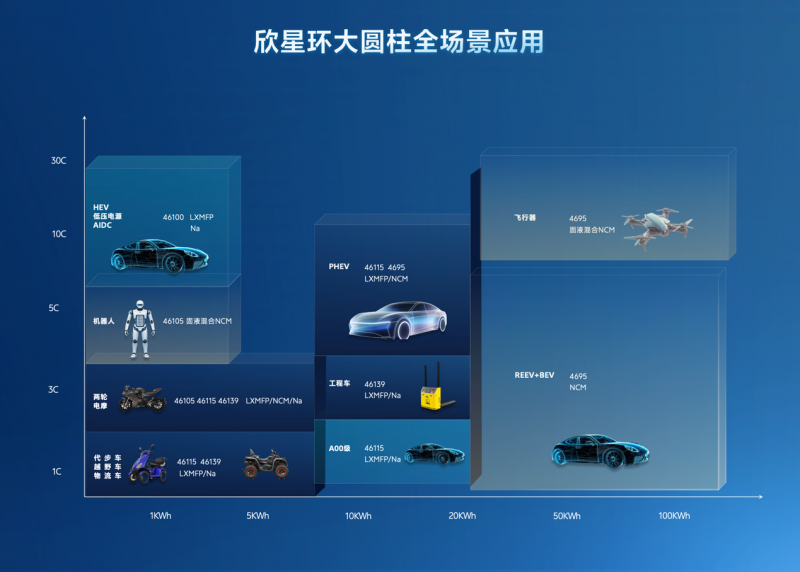 图片 4
